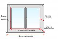 Как осуществить монтаж окон в частном доме из бетонных блоков